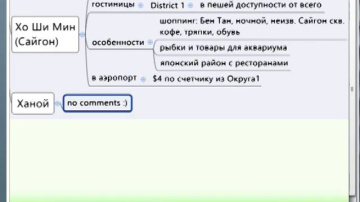 ХоШиМин (Сайгон) рынки и шопинг